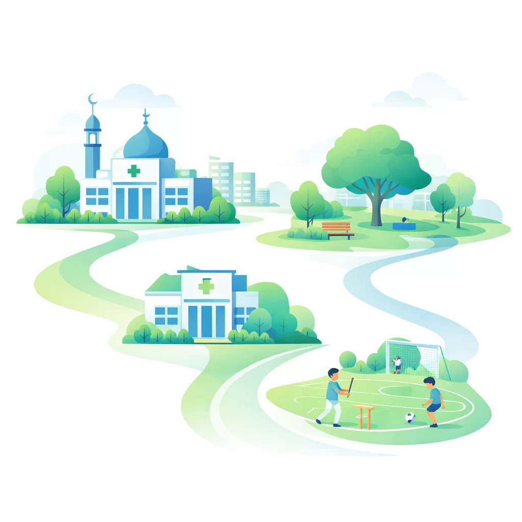 Aasceend Foundation- Featured Public Welfare Facilities